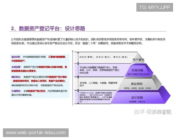 数据标准化工作推进 促进互联互通